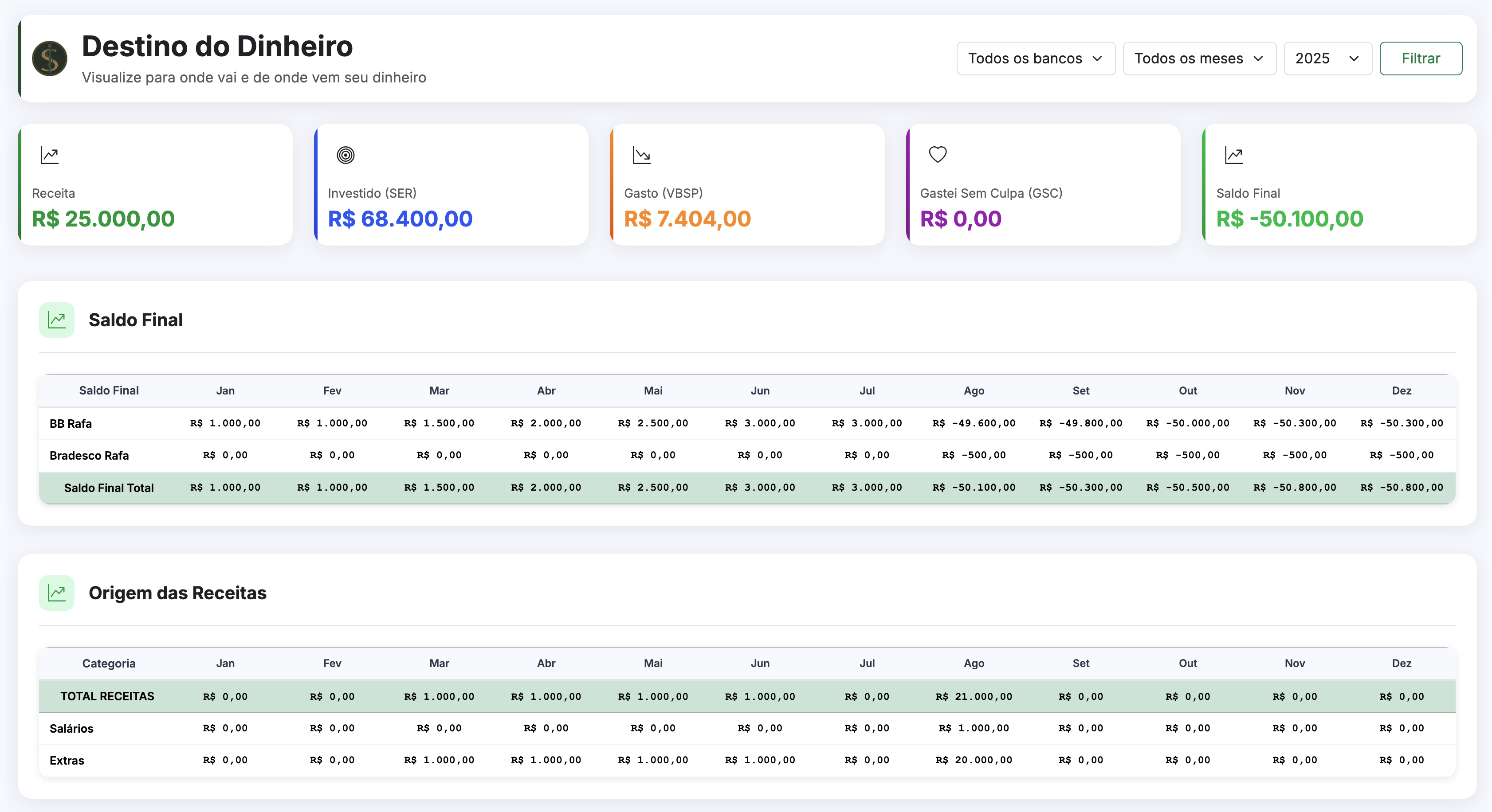 Tela de Planejamento Financeiro mostrando metas e objetivos
